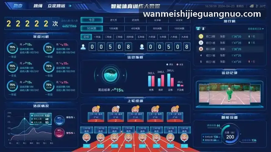 完美世界场馆空间与设施调度模块